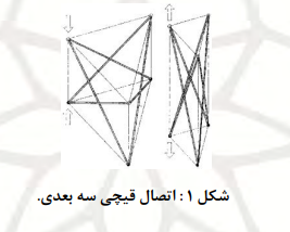 تاشو1