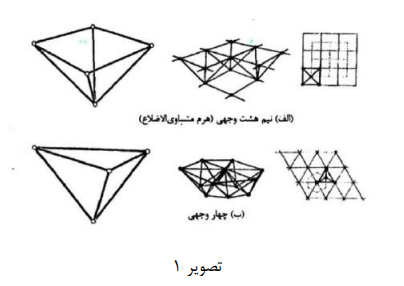 فضا1
