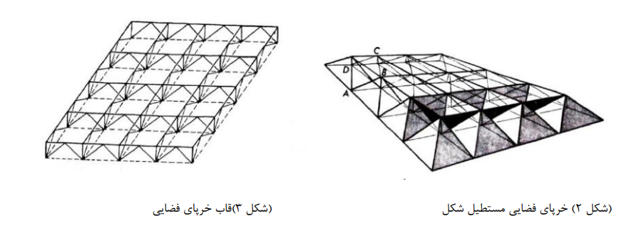 فضا2