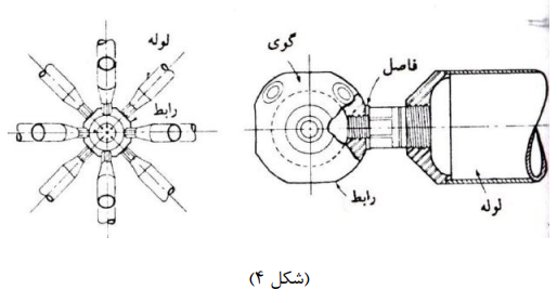 فضا3
