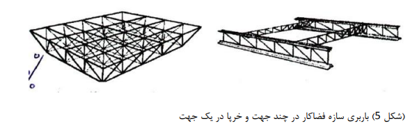 فضا4