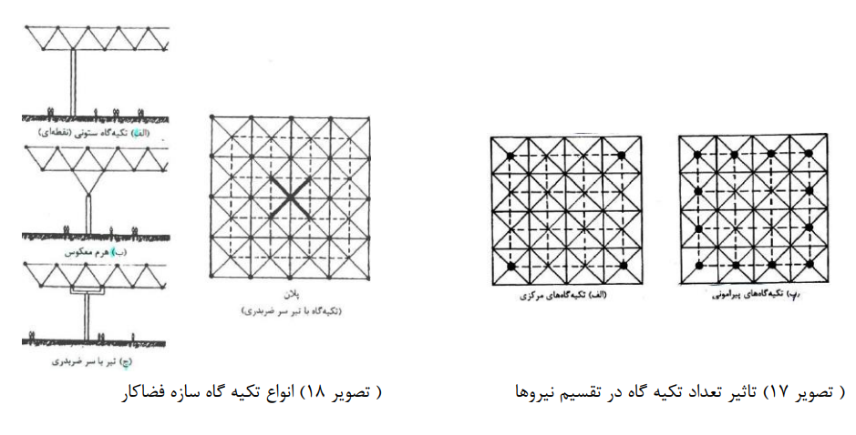 فضا14