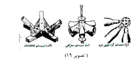 فضا15