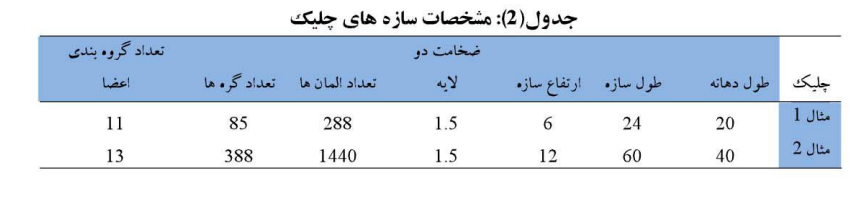 بهینه8