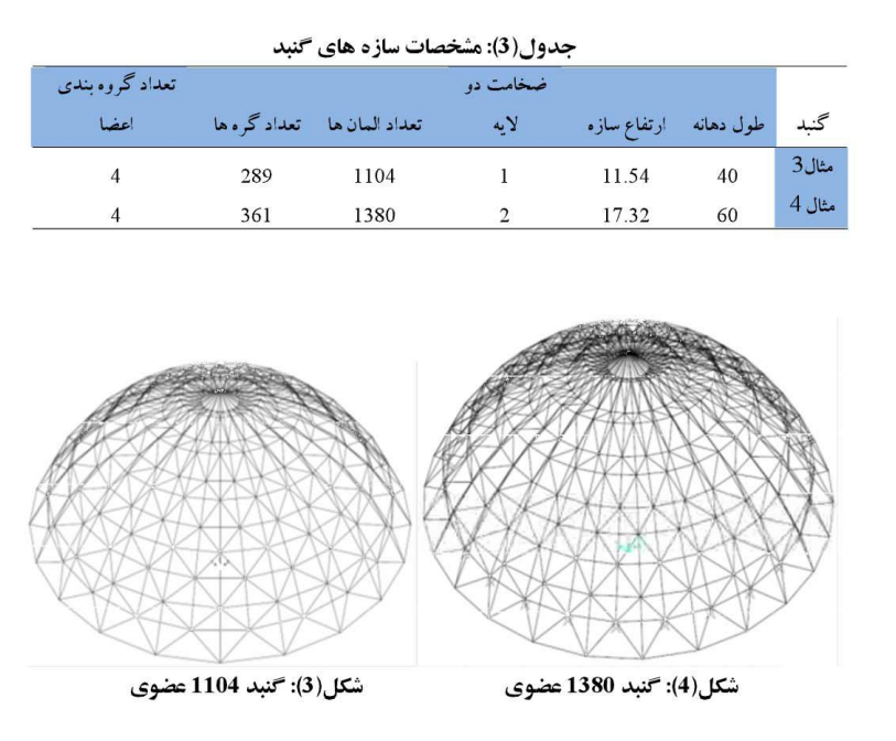 بهینه10