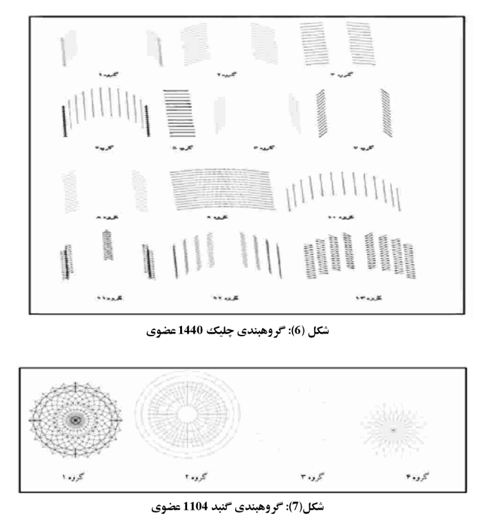 بهینه123