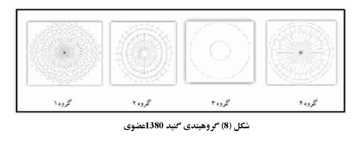 بهینه13