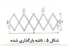 تاشه3