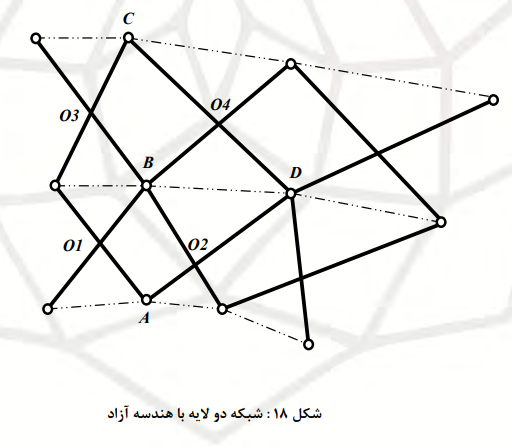 تاشو12